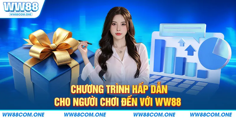 Chương trình hấp dẫn cho người chơi đến với ww88