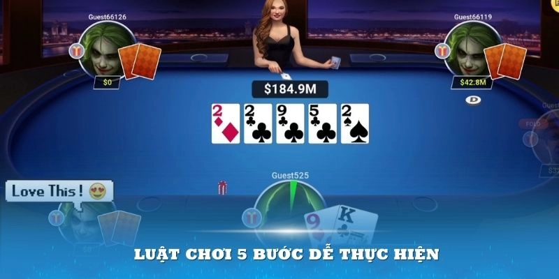 Hành động người chơi thực hiện trong Poker